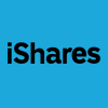 iShares S&P Mid-Cap ETF